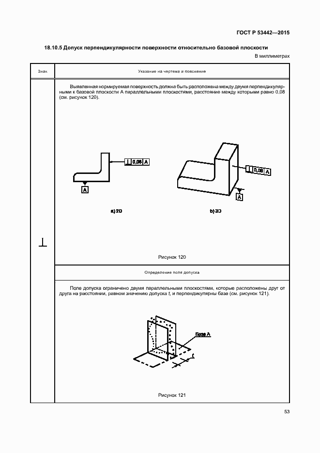 Страница 58 ГОСТ Р 53442-2015