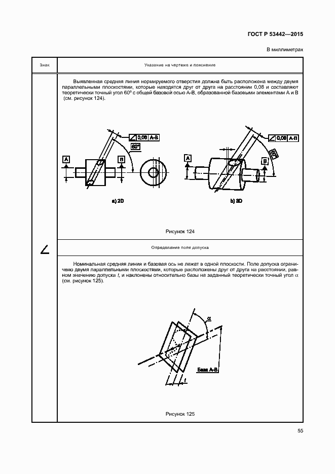 Страница 60 ГОСТ Р 53442-2015