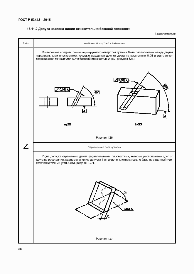 Страница 61 ГОСТ Р 53442-2015