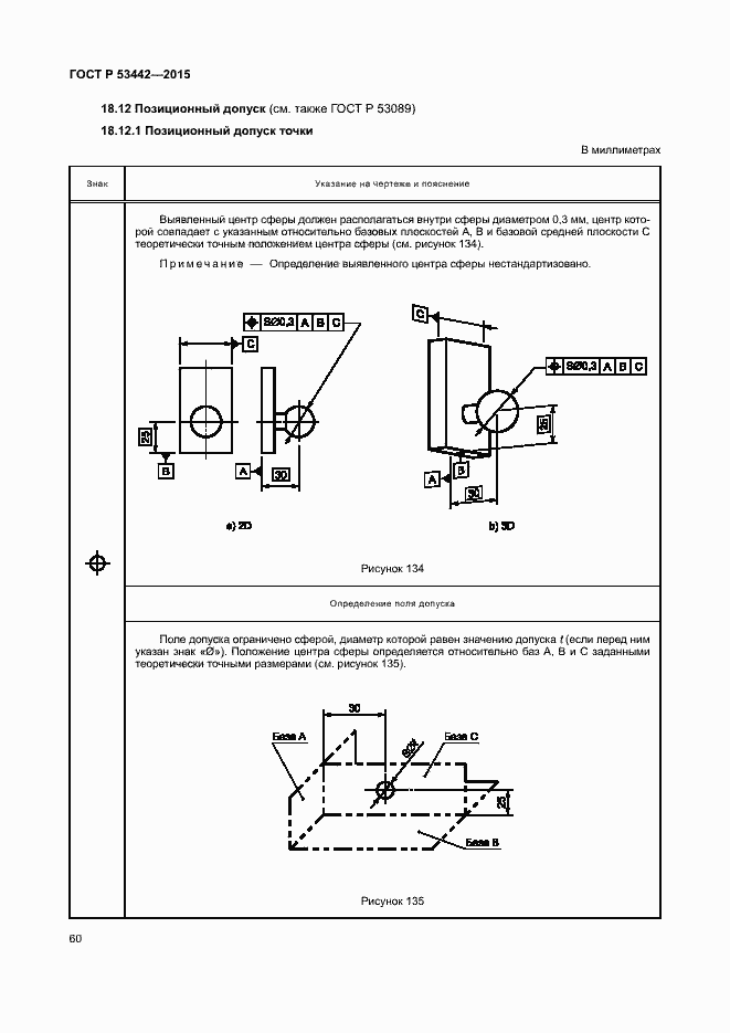 Страница 65 ГОСТ Р 53442-2015