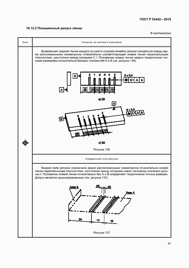 Страница 66 ГОСТ Р 53442-2015