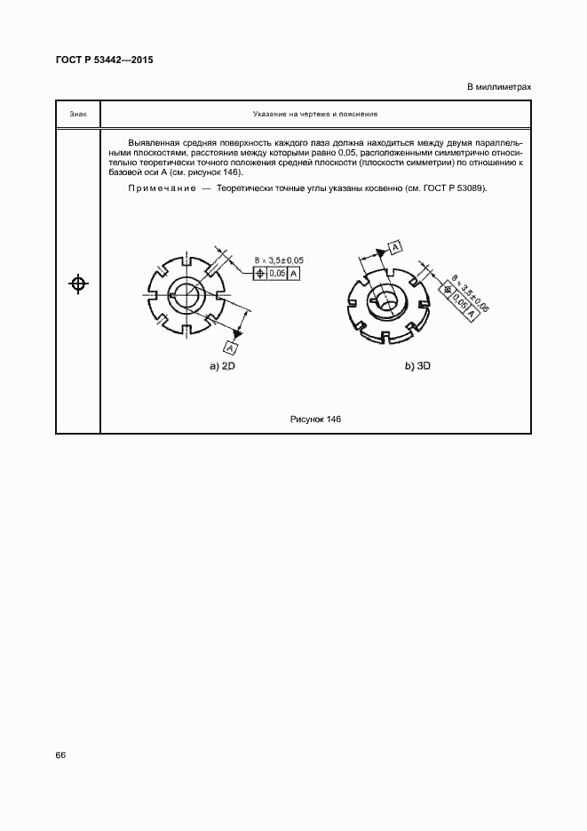 Страница 71 ГОСТ Р 53442-2015