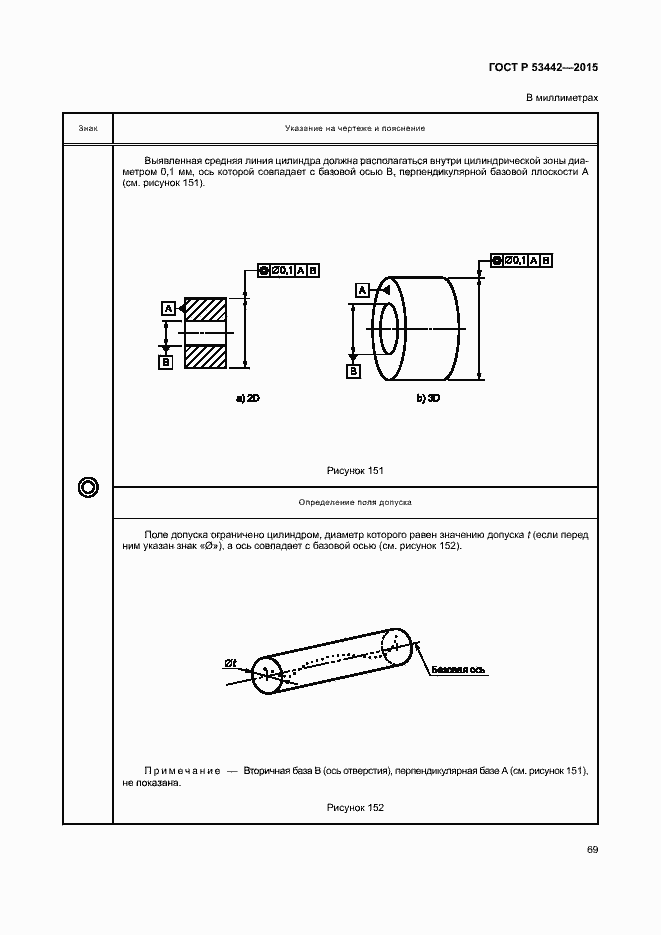 Страница 74 ГОСТ Р 53442-2015