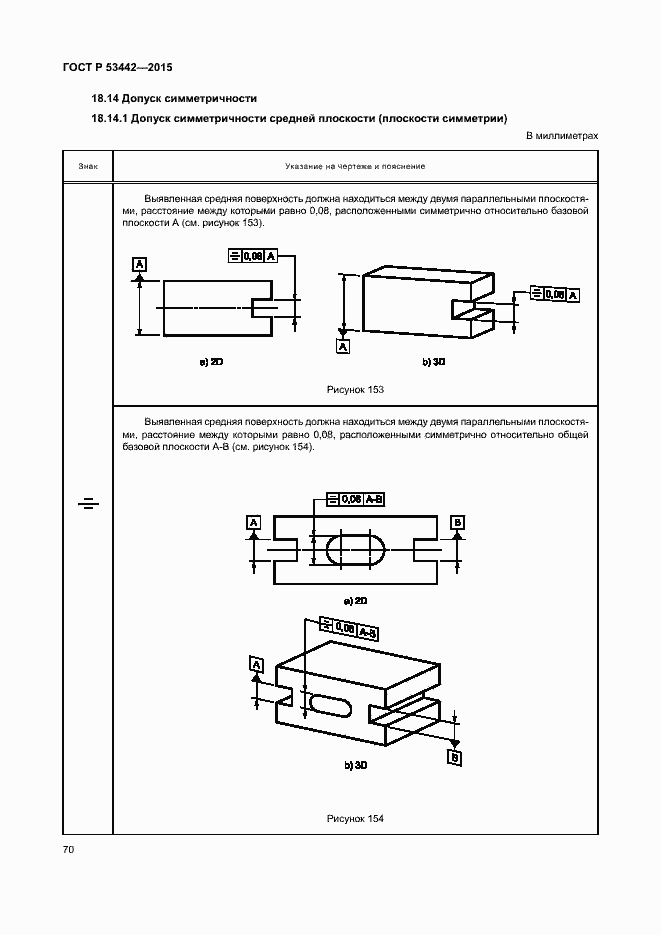 Страница 75 ГОСТ Р 53442-2015