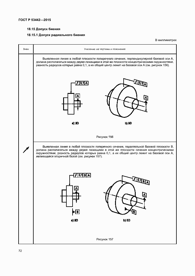 Страница 77 ГОСТ Р 53442-2015