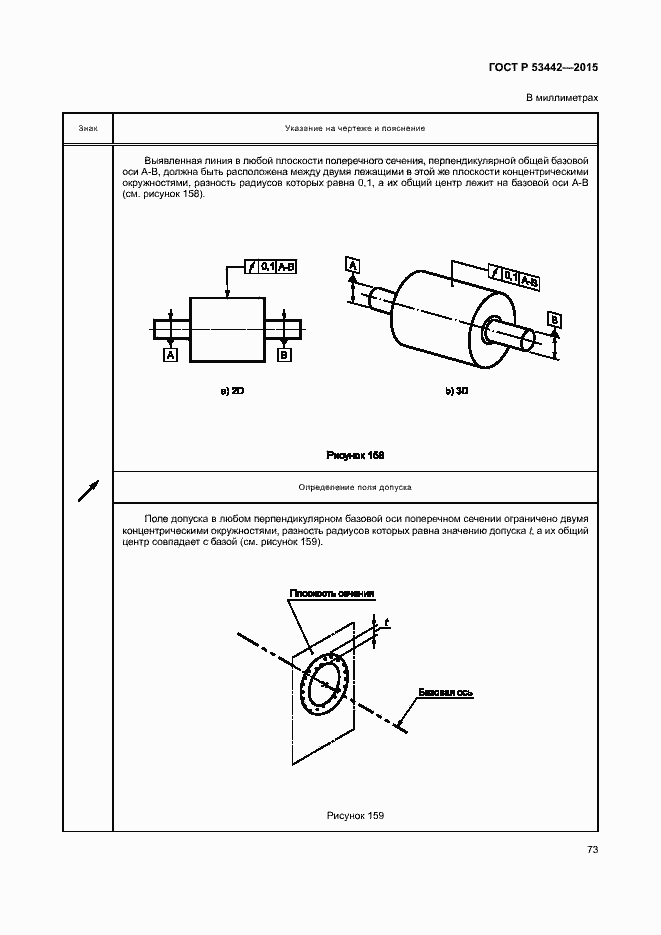 Страница 78 ГОСТ Р 53442-2015