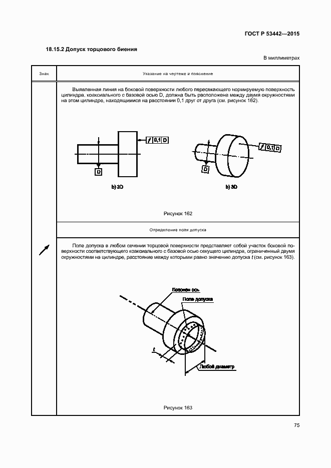 Страница 80 ГОСТ Р 53442-2015