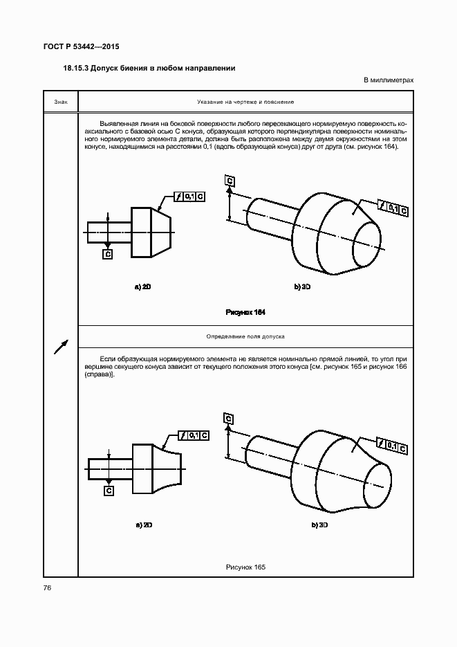 Страница 81 ГОСТ Р 53442-2015