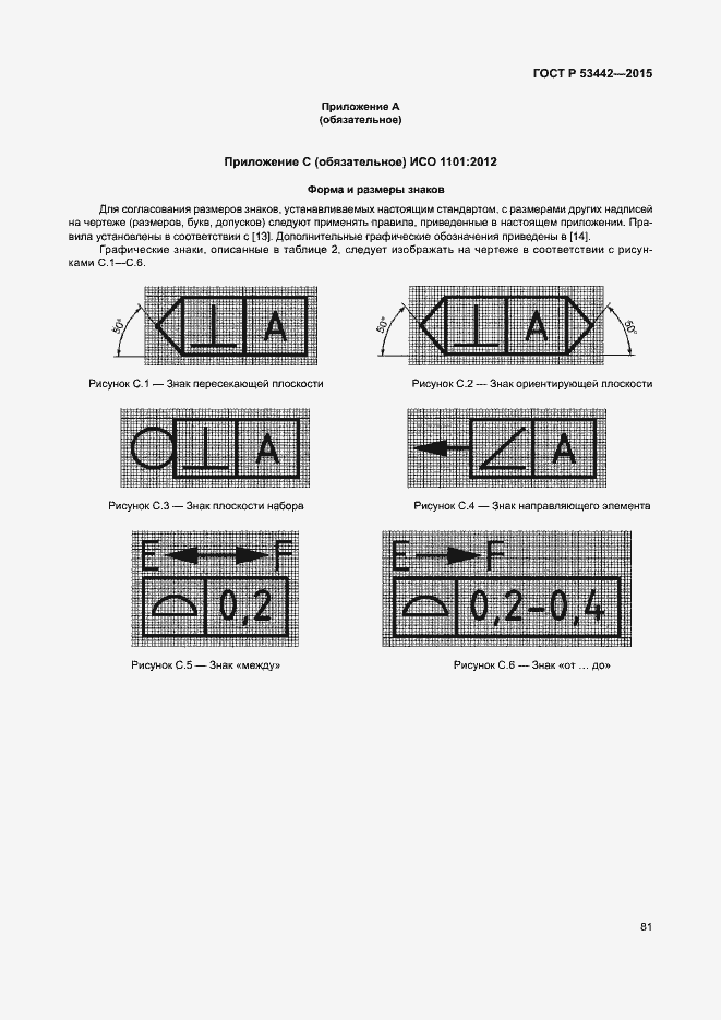 Страница 86 ГОСТ Р 53442-2015
