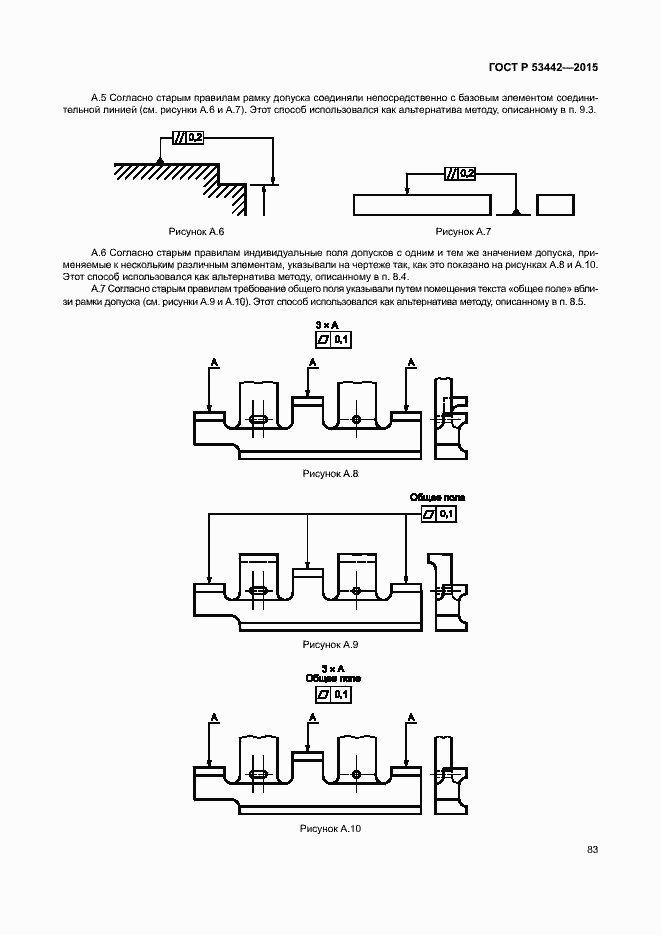 Страница 88 ГОСТ Р 53442-2015
