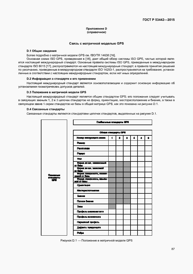 Страница 92 ГОСТ Р 53442-2015