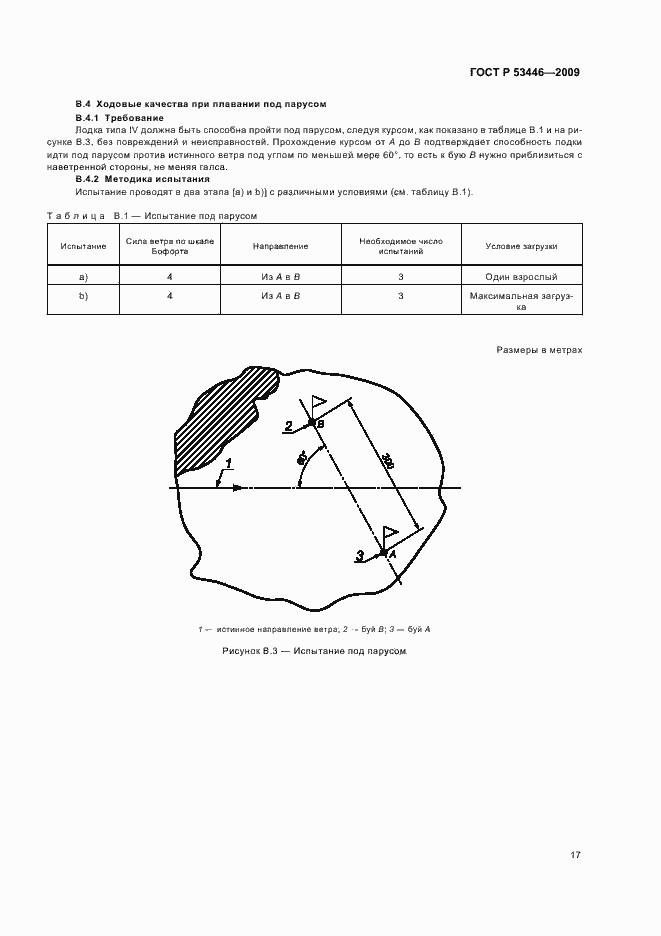 Страница 23 ГОСТ Р 53446-2009