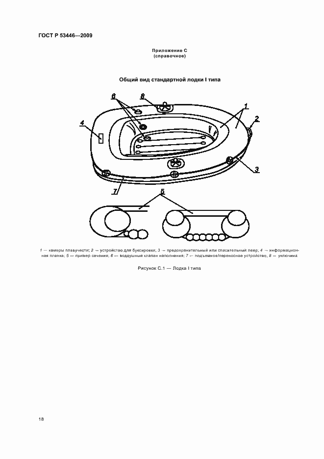 Страница 24 ГОСТ Р 53446-2009