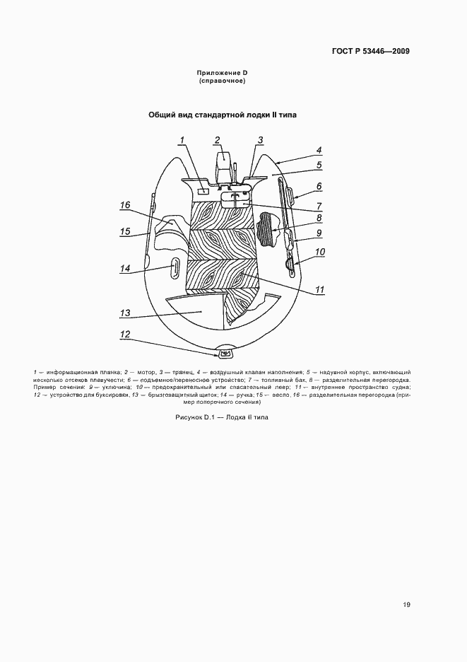 Страница 25 ГОСТ Р 53446-2009