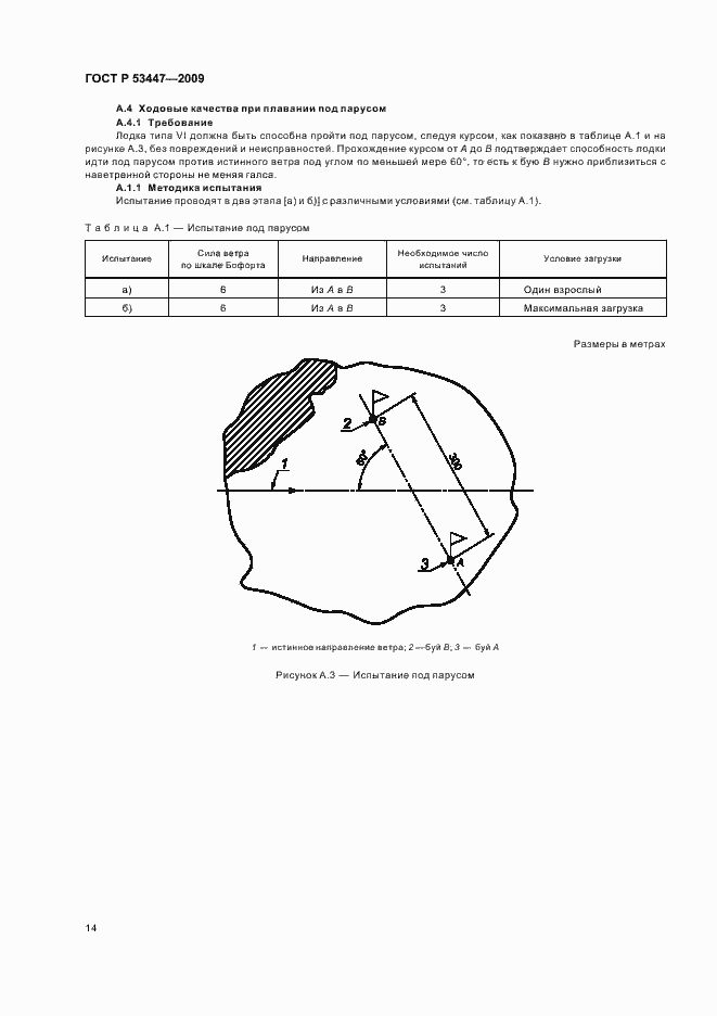 Страница 20 ГОСТ Р 53447-2009