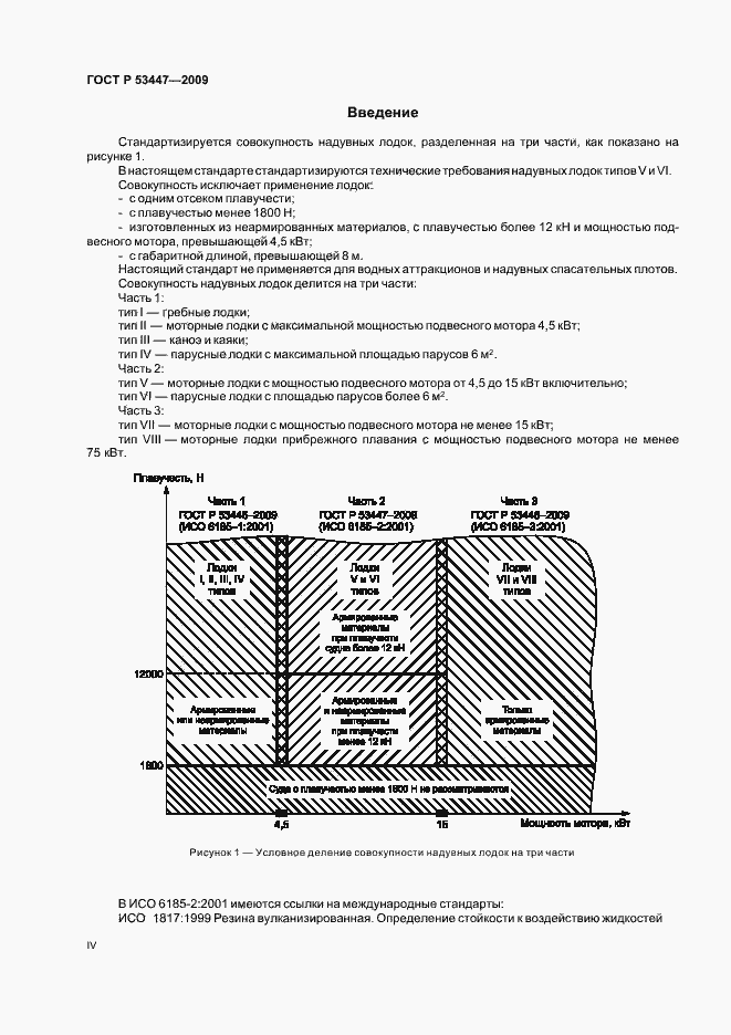 Страница 4 ГОСТ Р 53447-2009