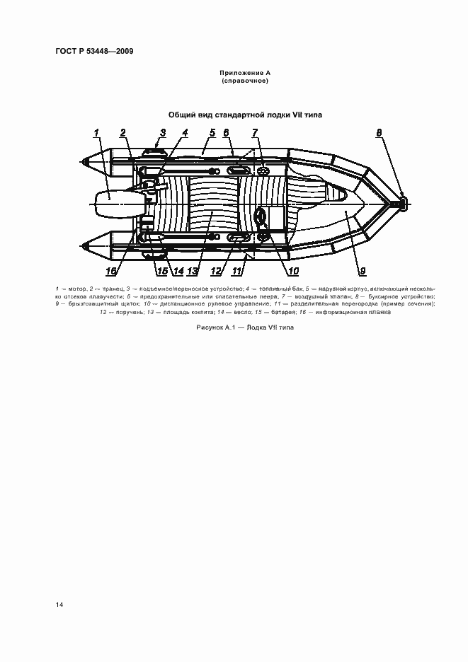 Страница 20 ГОСТ Р 53448-2009