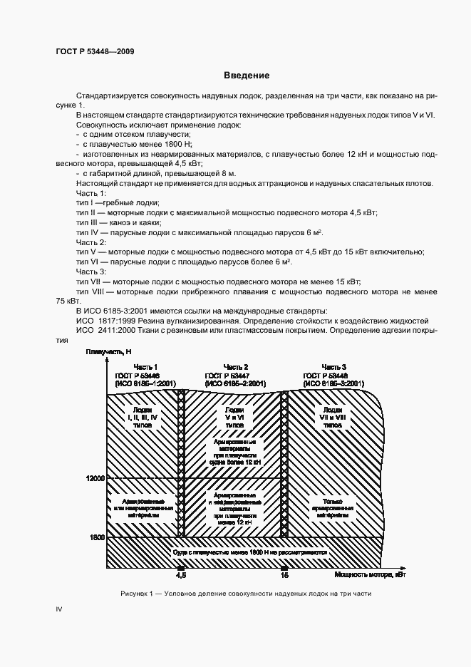 Страница 4 ГОСТ Р 53448-2009