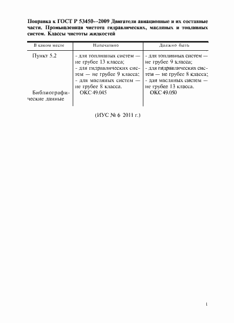 Приложение №1