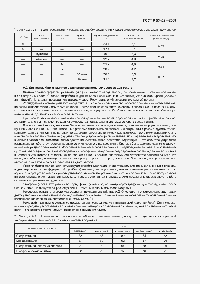 Страница 15 ГОСТ Р 53452-2009