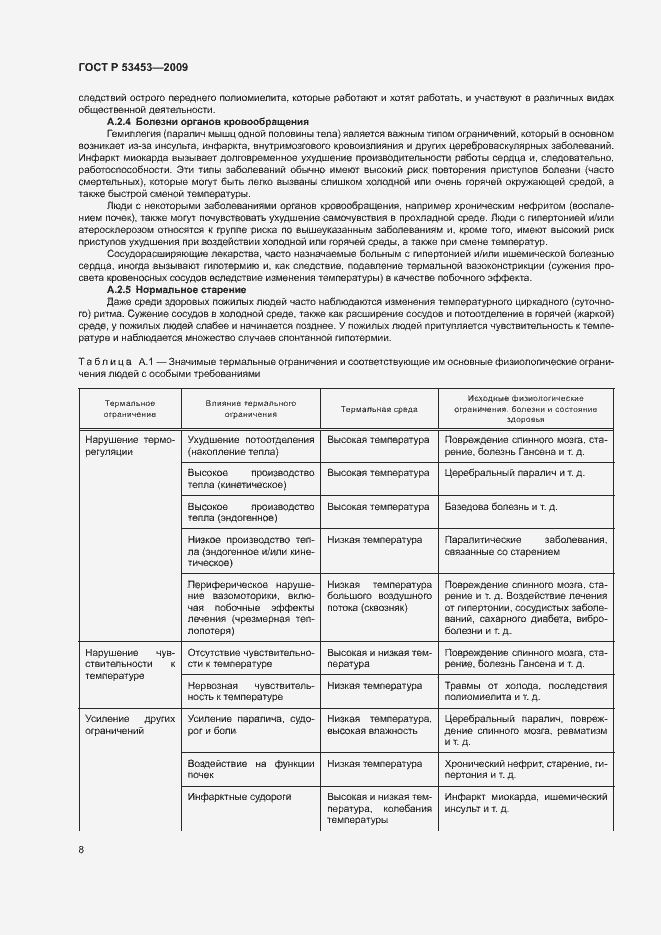 Страница 12 ГОСТ Р 53453-2009