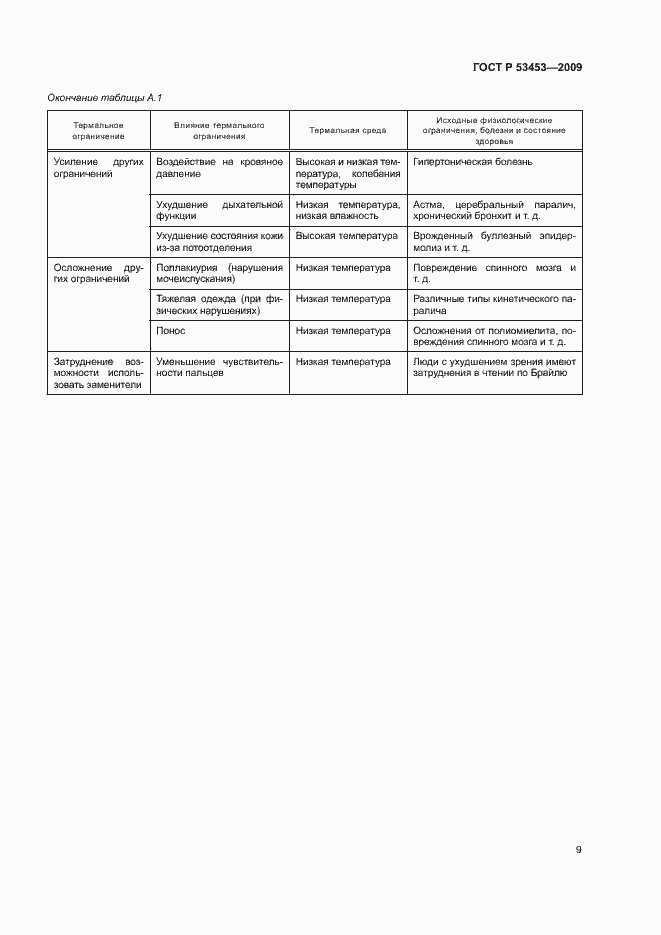 Страница 13 ГОСТ Р 53453-2009