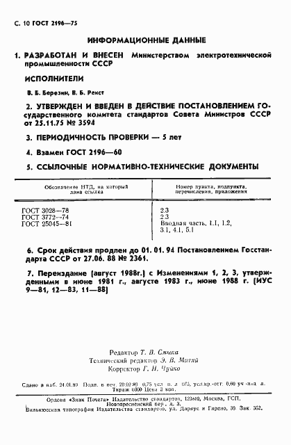 Страница 11 ГОСТ 2196-75