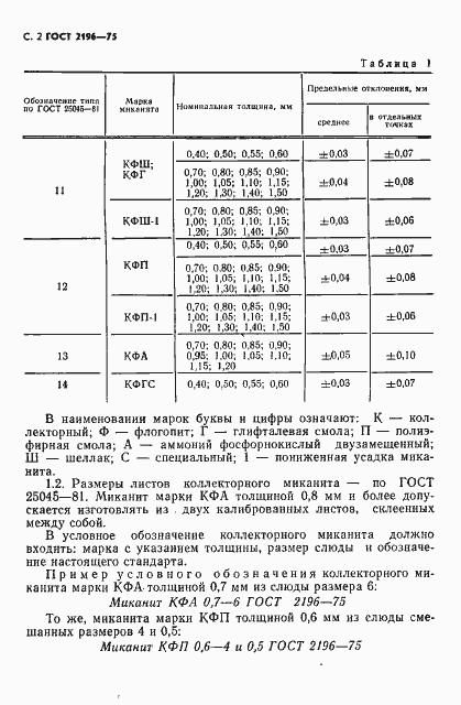Страница 3 ГОСТ 2196-75