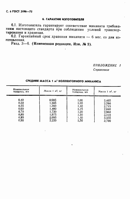 Страница 7 ГОСТ 2196-75