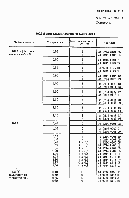 Страница 8 ГОСТ 2196-75