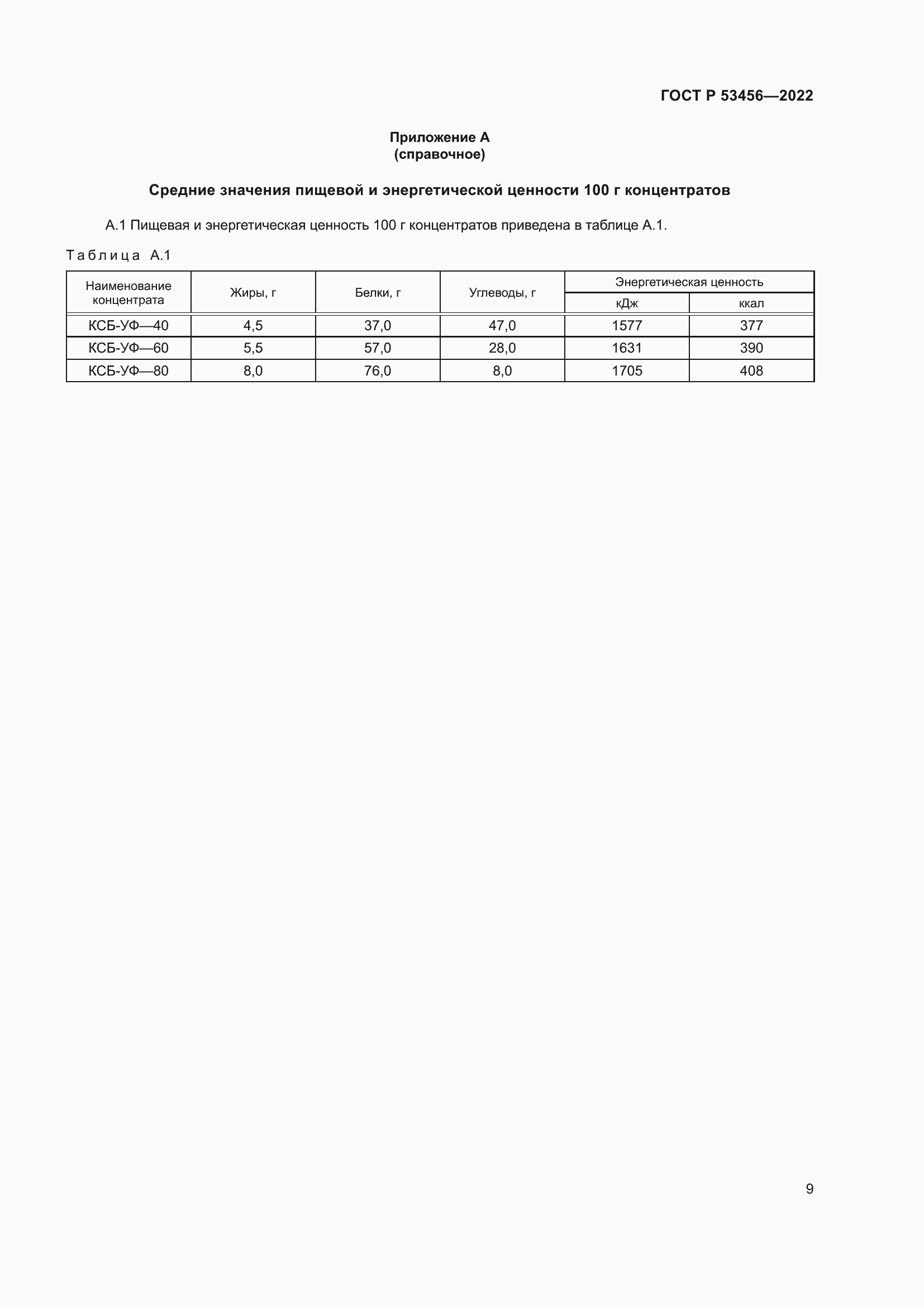 Страница 11 ГОСТ Р 53456-2022