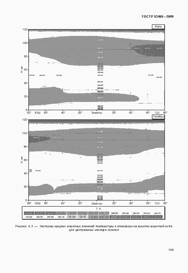 Страница 203 ГОСТ Р 53460-2009
