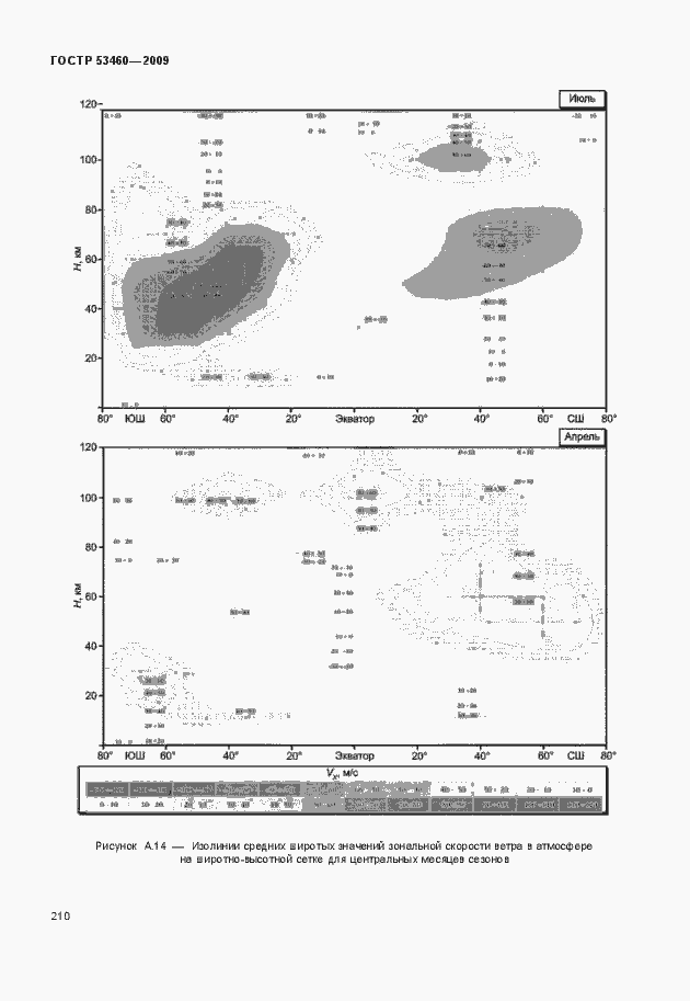 Страница 214 ГОСТ Р 53460-2009