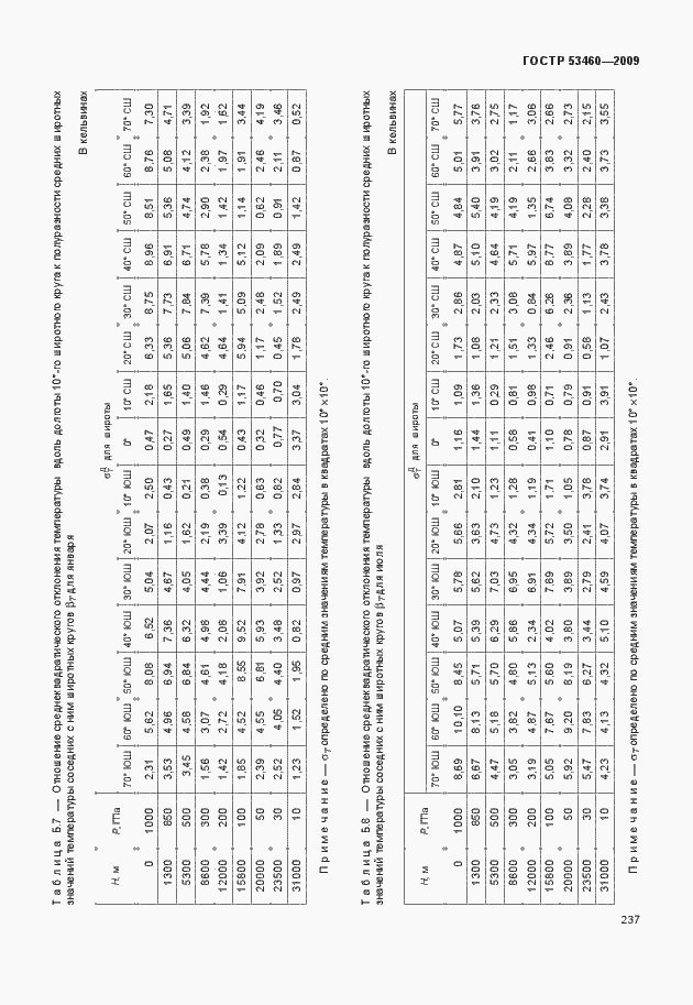 Страница 241 ГОСТ Р 53460-2009