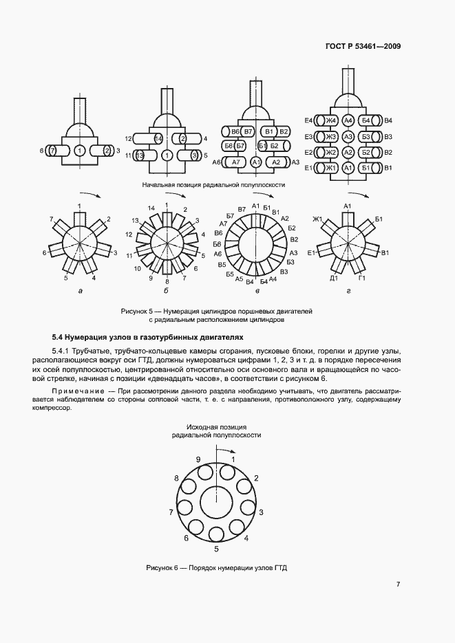 Страница 10 ГОСТ Р 53461-2009