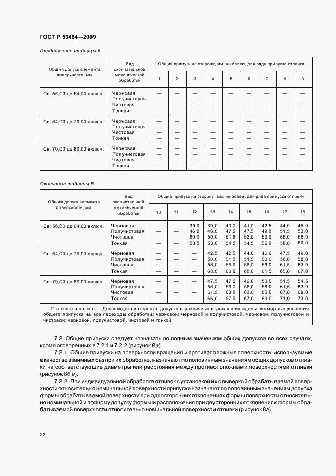 Страница 26 ГОСТ Р 53464-2009
