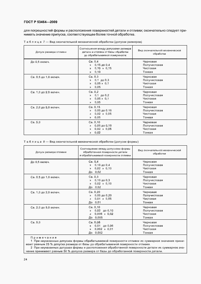 Страница 28 ГОСТ Р 53464-2009