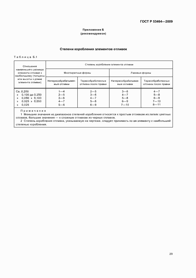 Страница 33 ГОСТ Р 53464-2009