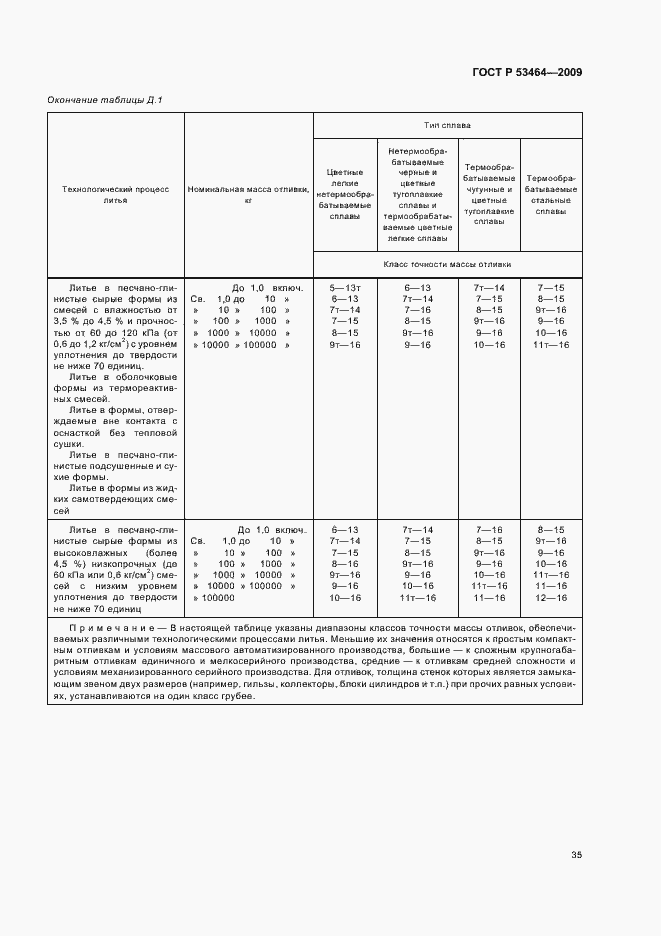 Страница 39 ГОСТ Р 53464-2009