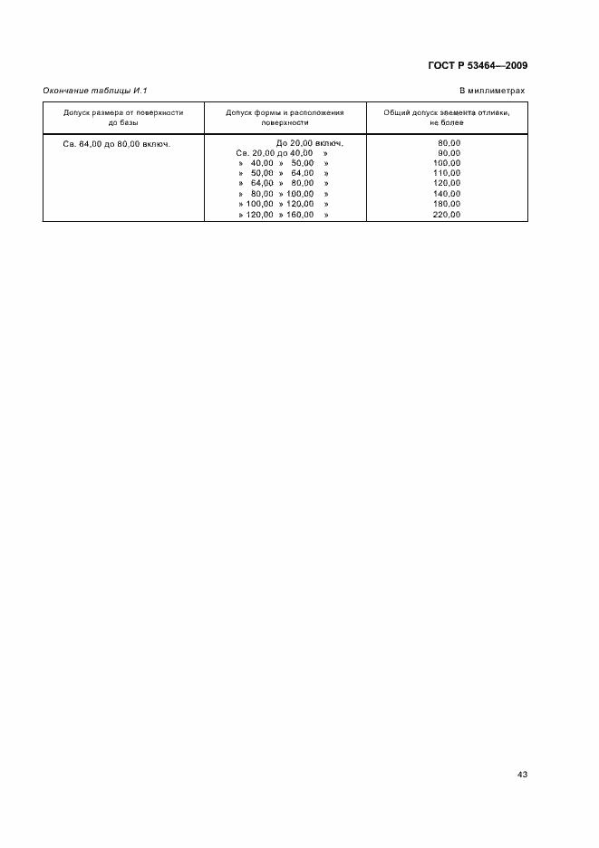 Страница 47 ГОСТ Р 53464-2009