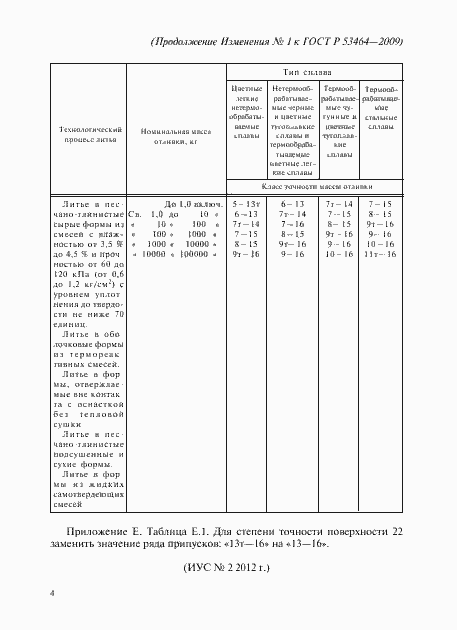Страница 54 ГОСТ Р 53464-2009