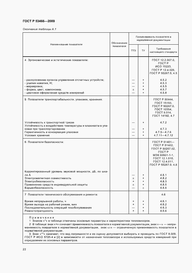 Страница 26 ГОСТ Р 53466-2009