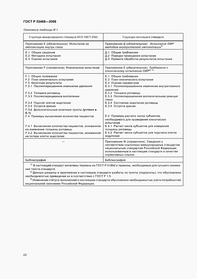 Страница 26 ГОСТ Р 53468-2009