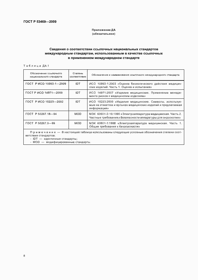 Страница 12 ГОСТ Р 53469-2009