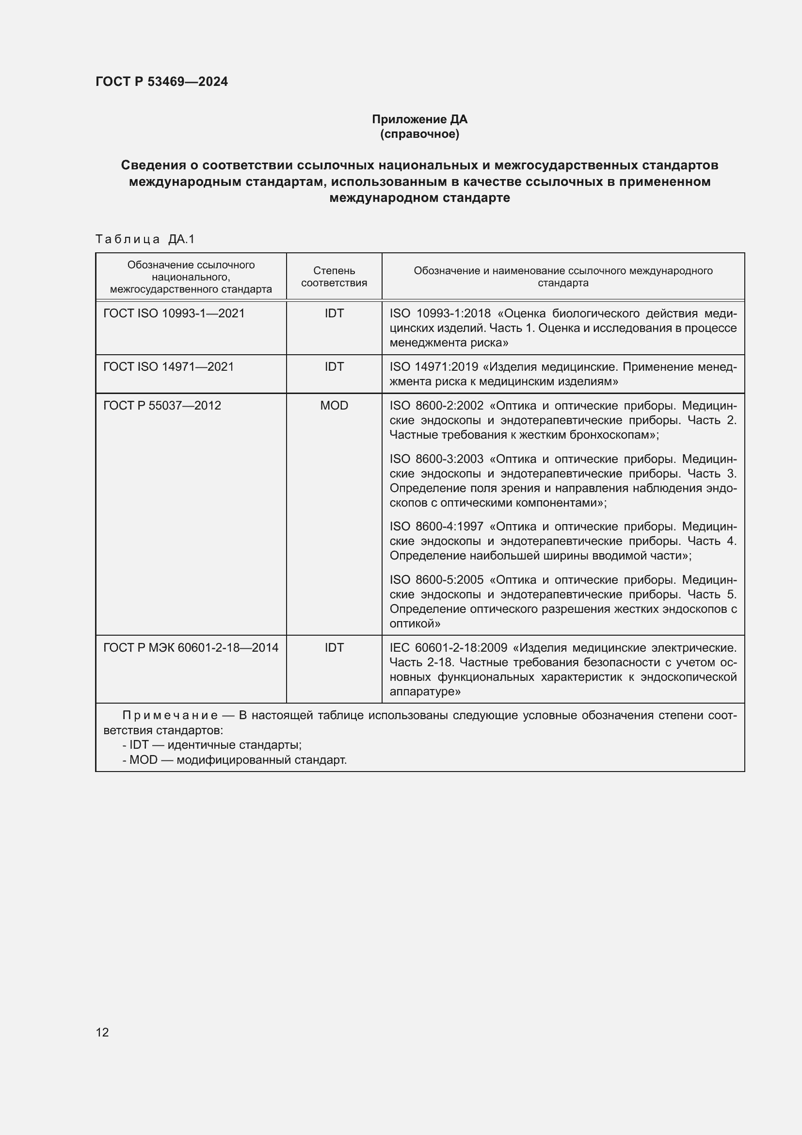 Страница 16 ГОСТ Р 53469-2024