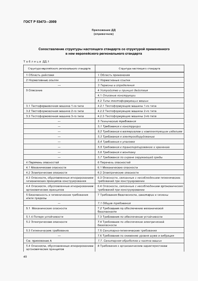 Страница 44 ГОСТ Р 53473-2009