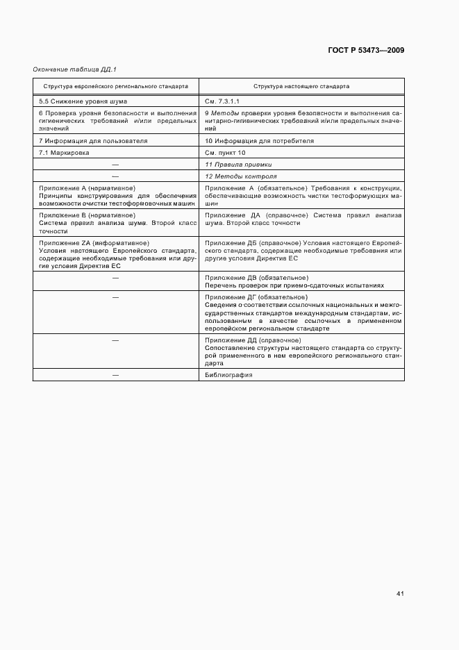 Страница 45 ГОСТ Р 53473-2009