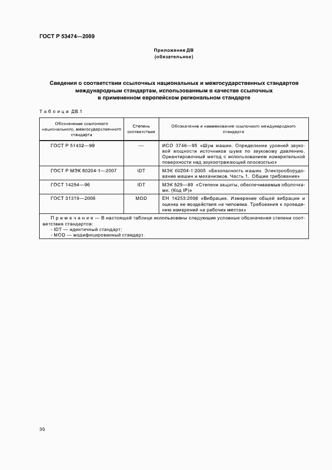 Страница 34 ГОСТ Р 53474-2009