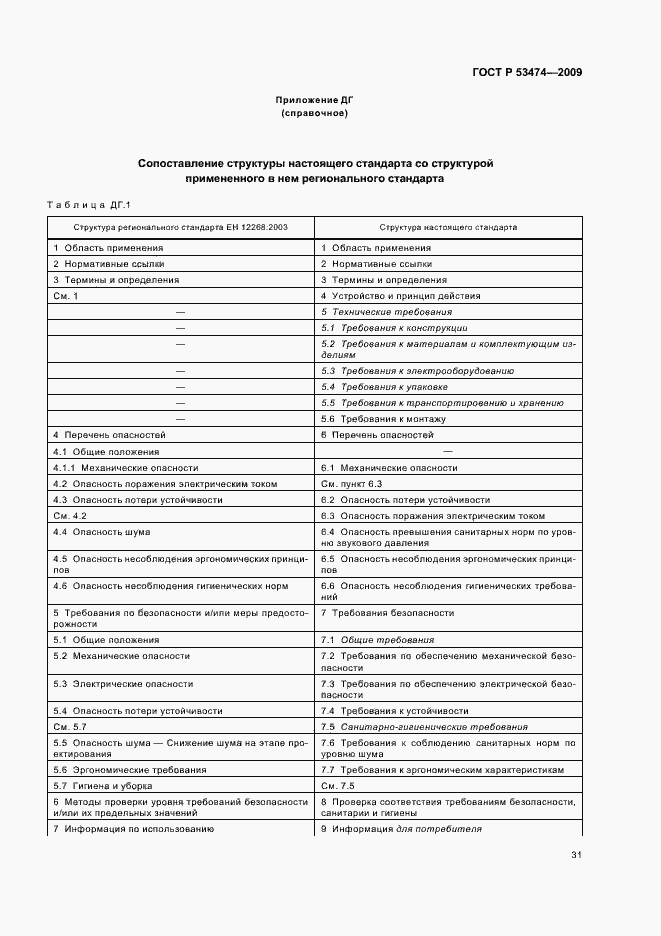 Страница 35 ГОСТ Р 53474-2009