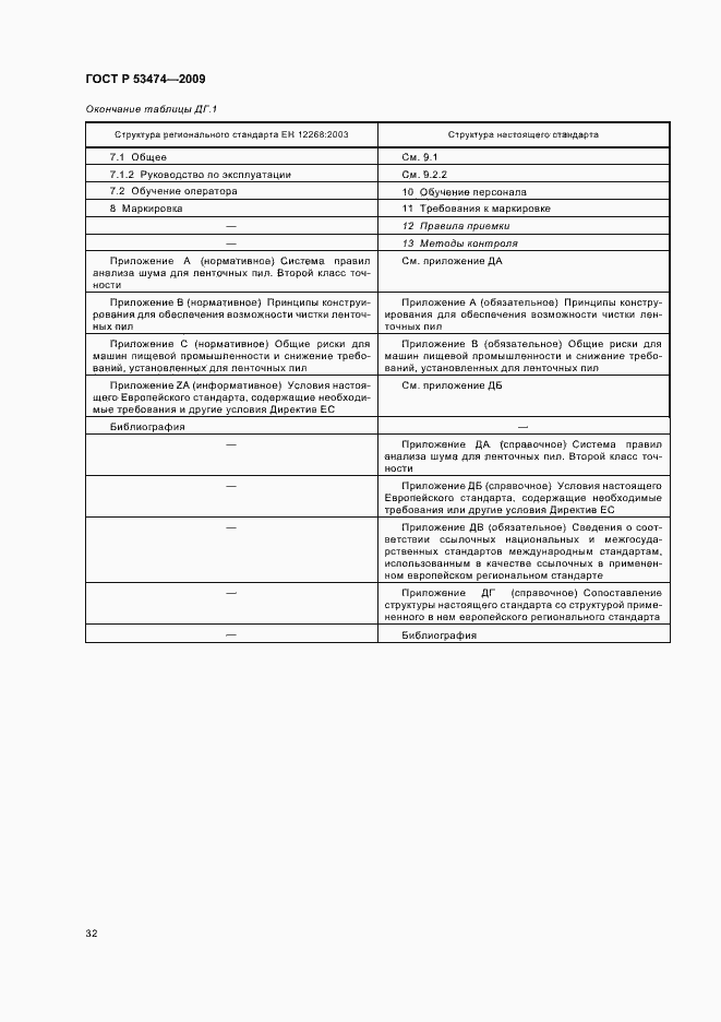 Страница 36 ГОСТ Р 53474-2009